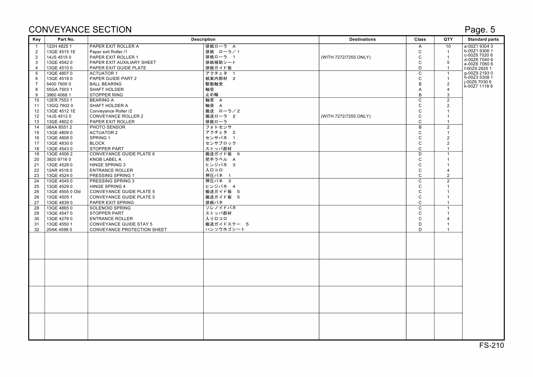 Konica-Minolta Options FS-210 13QJ Parts Manual-2